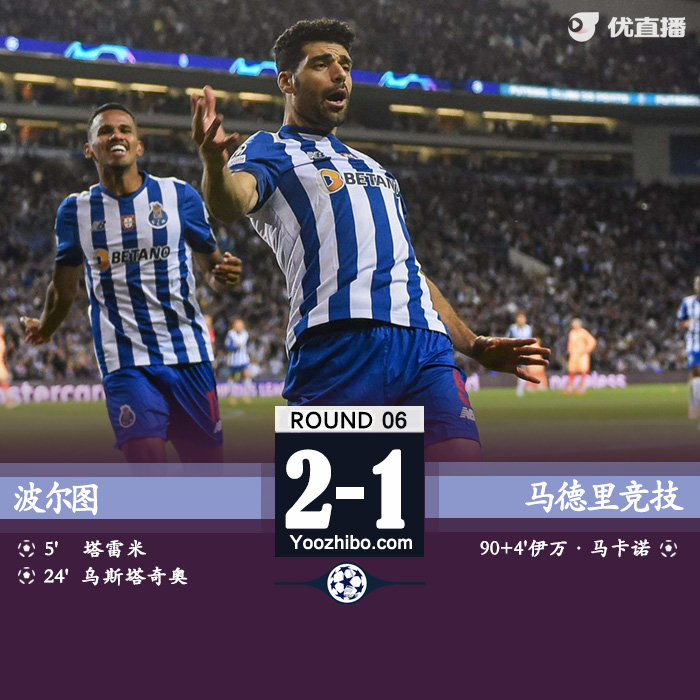馬競1-2波爾圖 奧布拉克多次神撲