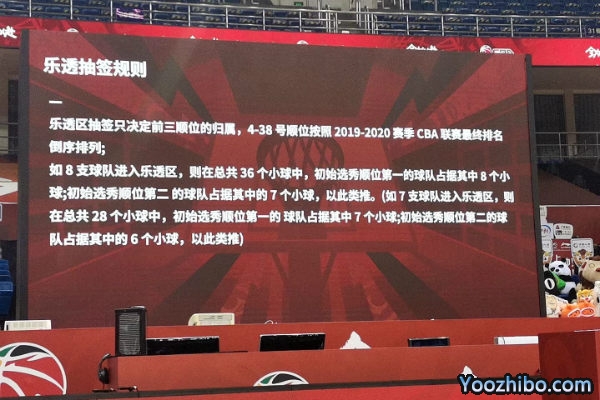 CBA選秀抽簽新規則