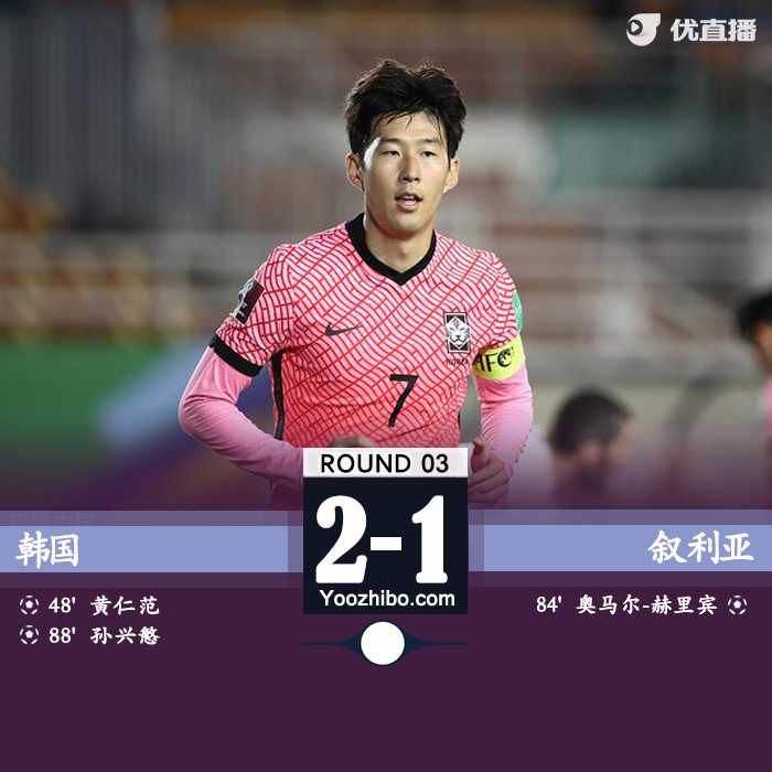 韓國2-1敘利亞 孫興慜絕殺赫里賓模仿C羅慶祝