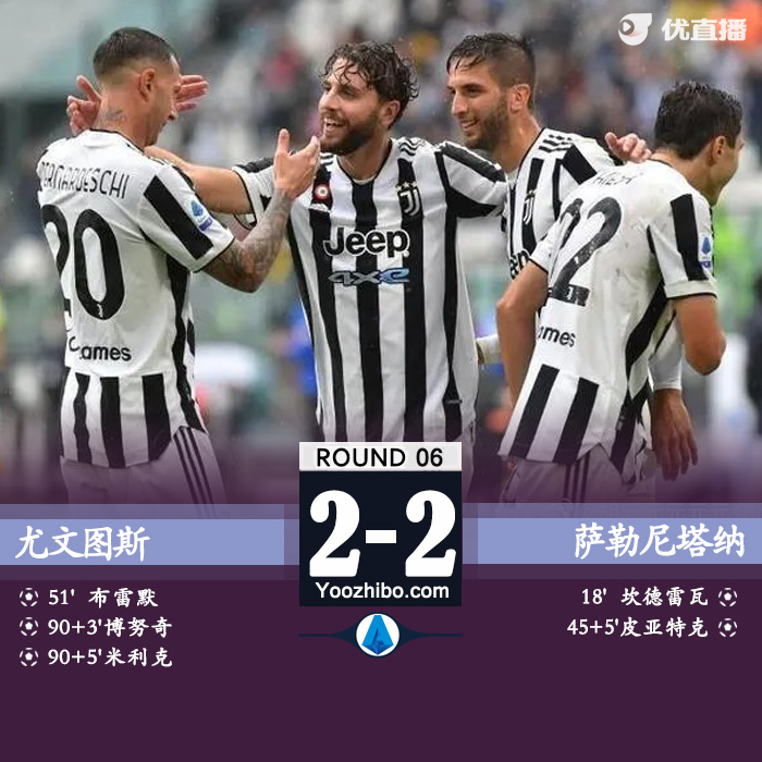 尤文2-2薩勒尼塔納 米利克絕殺被吹博努奇布雷默破門