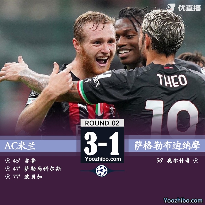 AC米蘭3-1薩格勒布迪納摩