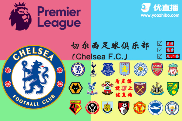 2019-20賽季<a href=/zuqiubs/chelsea/ target=_blank class=infotextkey>切爾西</a>陣容名單一覽
