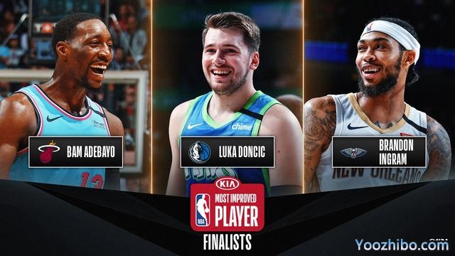 進步最快球員候選人出爐