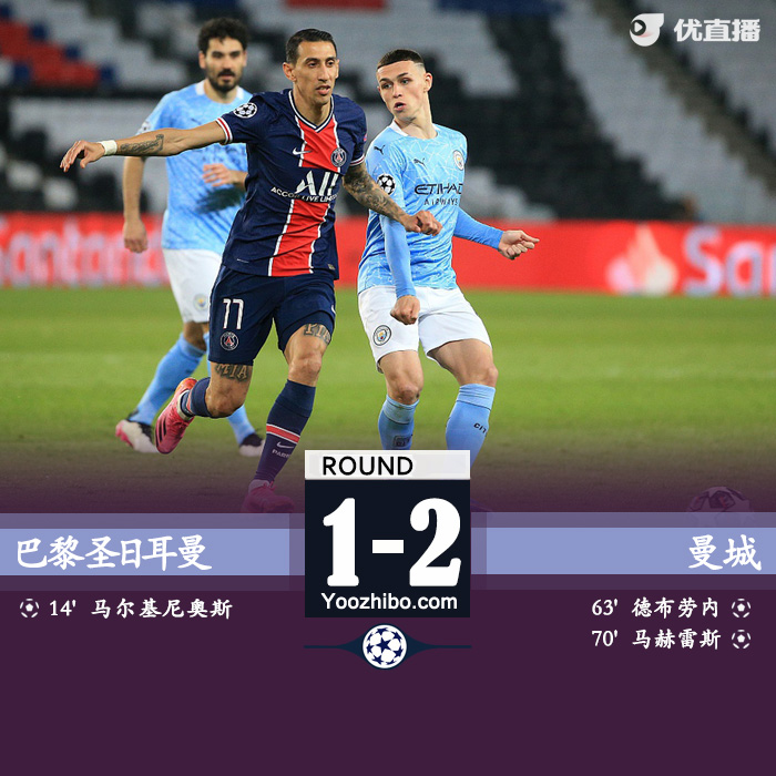 曼城2-1巴黎圣日耳曼 德布勞內馬赫雷斯建功蓋耶染紅