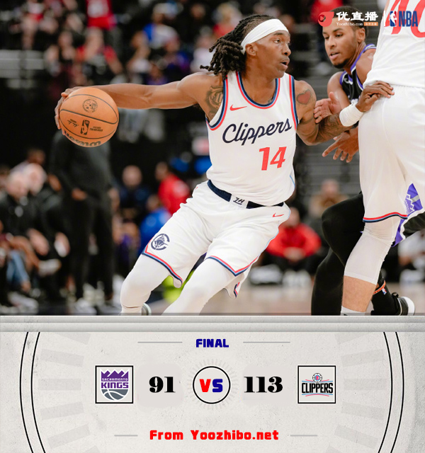 快船113-91輕取國王 哈登缺陣 米勒21分 小薩24+9+5