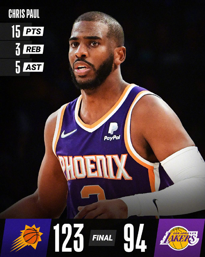 10月11日 NBA季前賽 太陽vs湖人 全場錄像及集錦