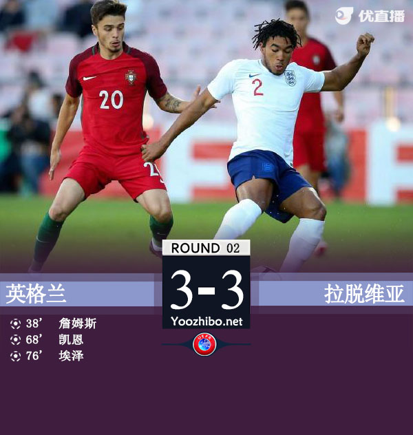 英格蘭vs拉脫維亞