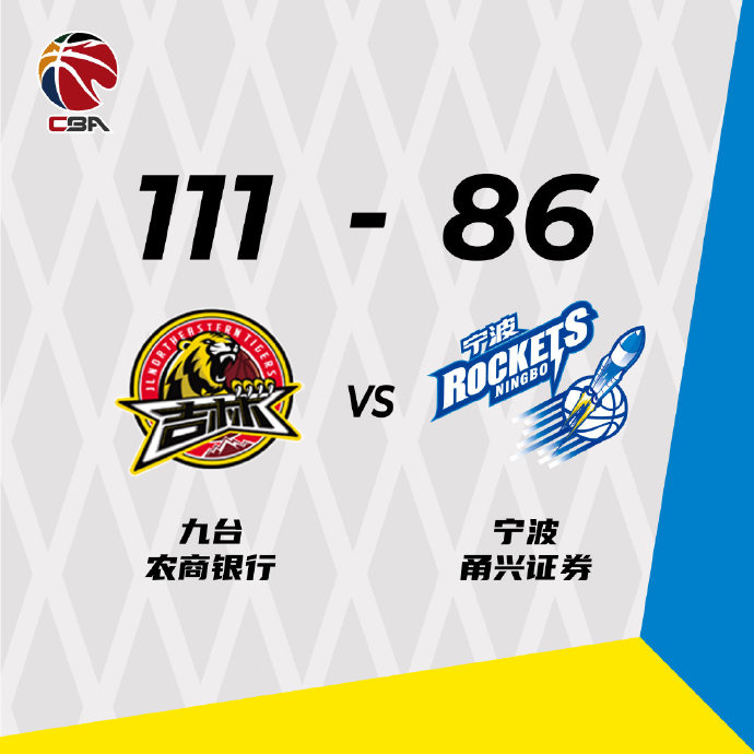 10月24日 CBA常規賽 吉林vs寧波 全場錄像及集錦