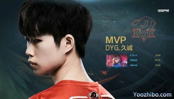 2020年王者榮耀世冠杯總決賽G2 TSvsDYG全場錄像
