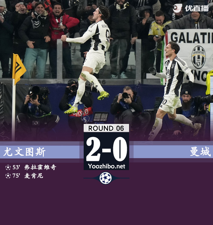 尤文圖斯vs曼城
