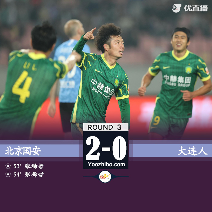 05月04日 中超第3輪 北京國安vs大連人 全場錄像及集錦
