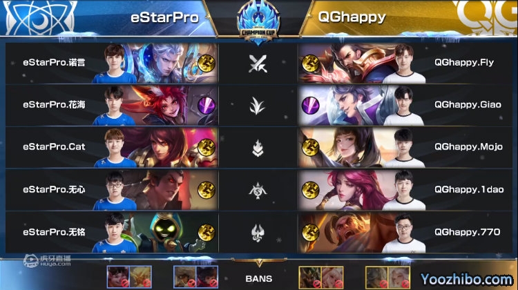 2019年王者榮耀冬冠杯總決賽G6 eStarPro vs QGhappy全場錄像