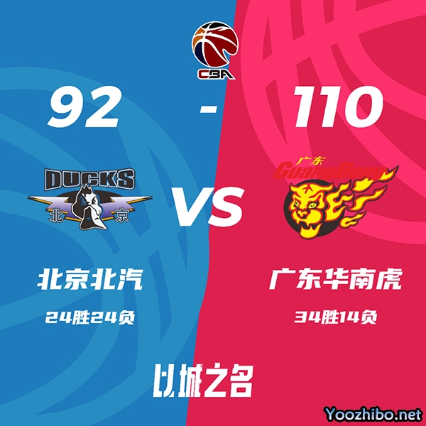 北京vs廣東 全場錄像