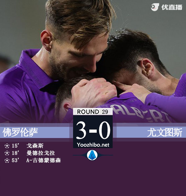 佛羅倫薩vs尤文圖斯