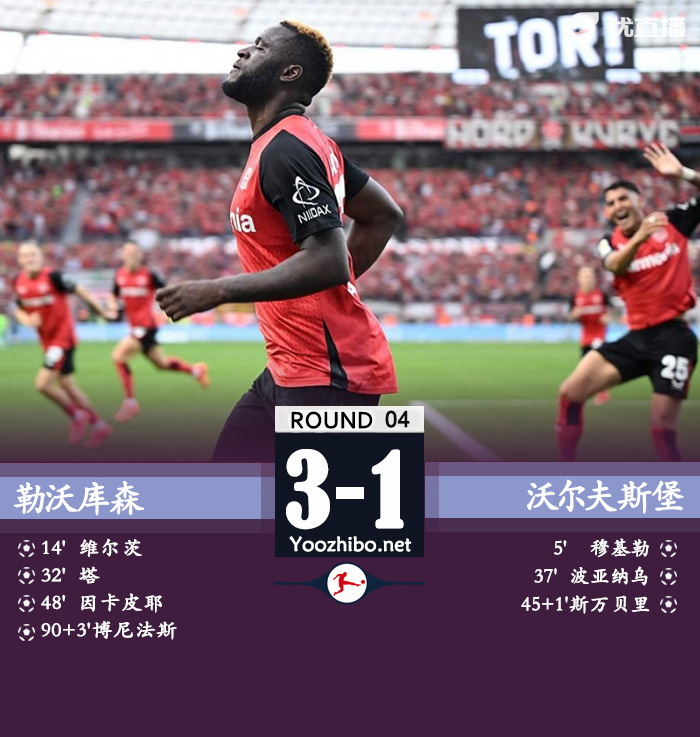勒沃庫森vs沃爾夫斯堡