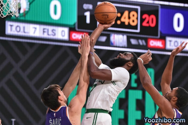 NBA熱身賽凱爾特人vs太陽