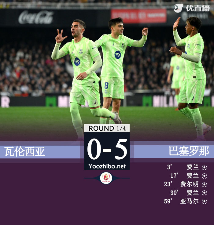 瓦倫西亞vs巴塞羅那