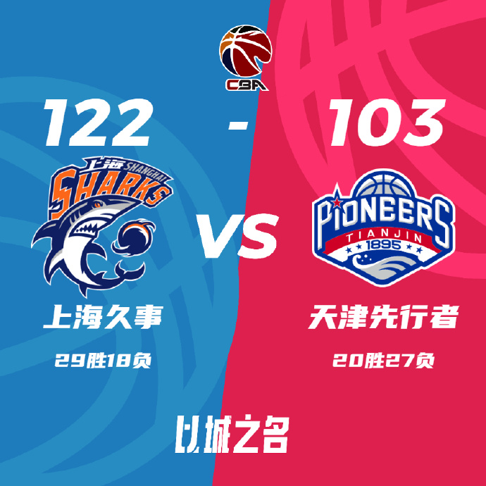 03月24日 CBA常規賽 上海vs天津 全場錄像及集錦