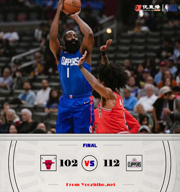 快船112-102擊戰勝公牛 哈登經濟三雙 喬治22分9助3帽 德羅贊24+8+10