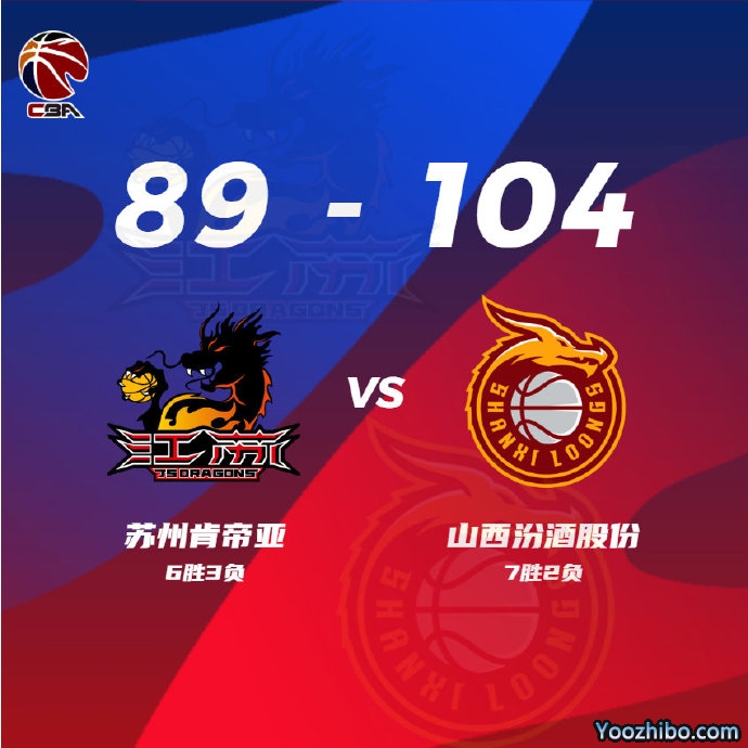 山西104-89戰勝江蘇 張寧16+5+7斷 常林12+11 吳羽佳17+11