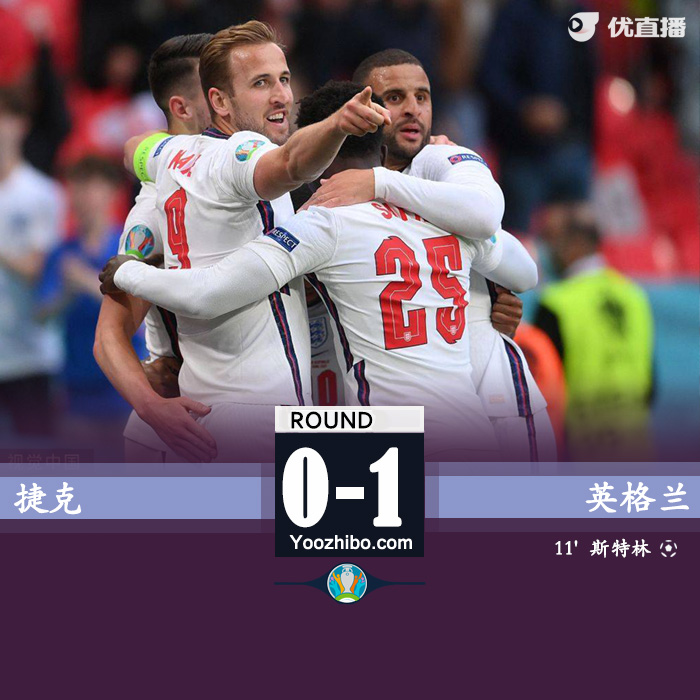 英格蘭1-0捷克 斯特林中柱+頭球破門