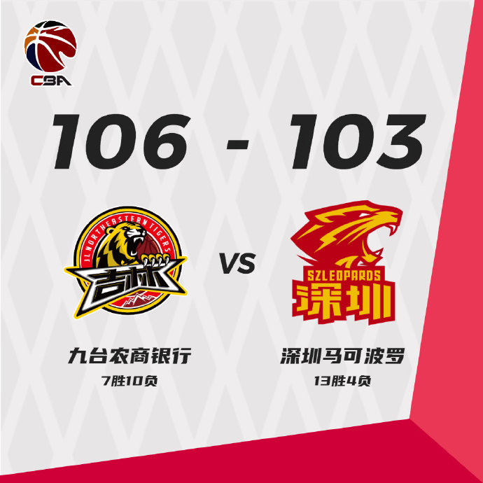 吉林險勝深圳