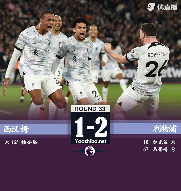 利物浦客場2-1擊敗西漢姆