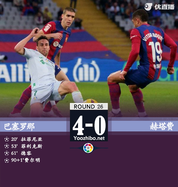 巴塞羅那vs赫塔費