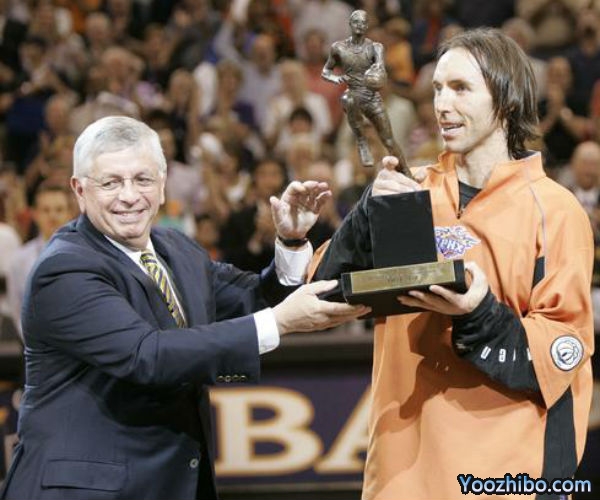 2005-06賽季NBA常規賽MVP,納什當選