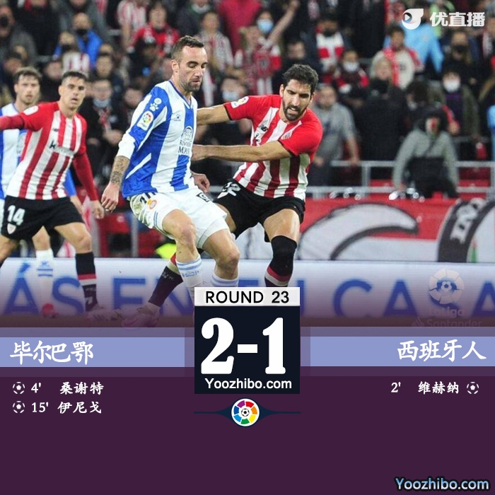 西班牙人1-2負于畢爾巴鄂競技