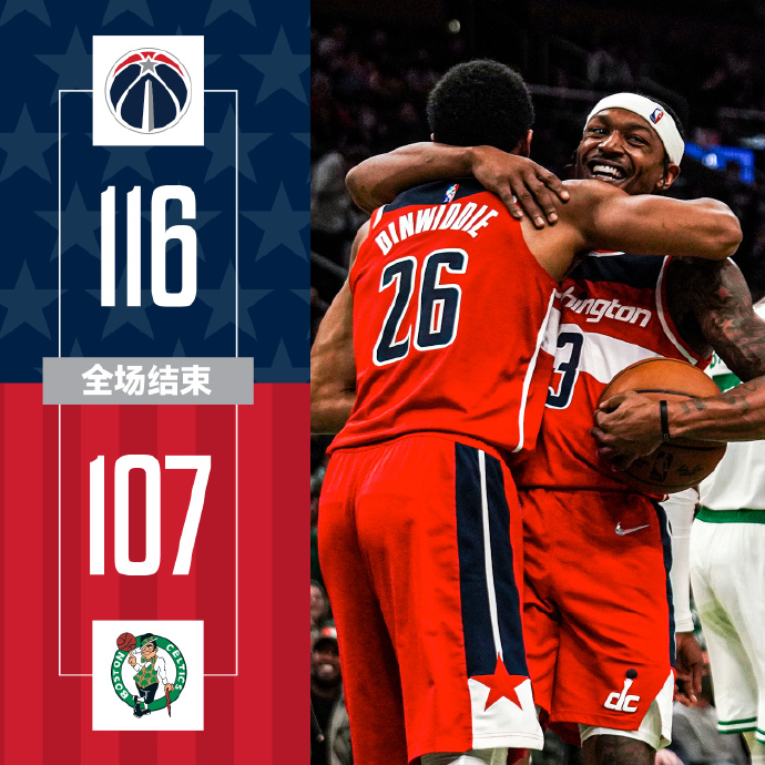 10月28日 NBA常規賽 奇才vs凱爾特人 全場錄像及集錦