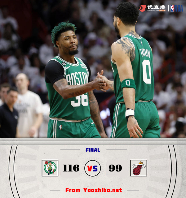 凱爾特人116-99戰勝熱火