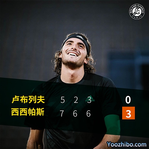 西西帕斯3-0盧布列夫晉級四強