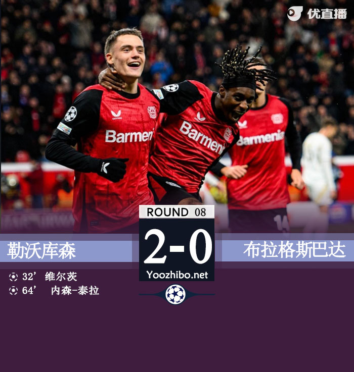 勒沃庫森vs布拉格斯巴達