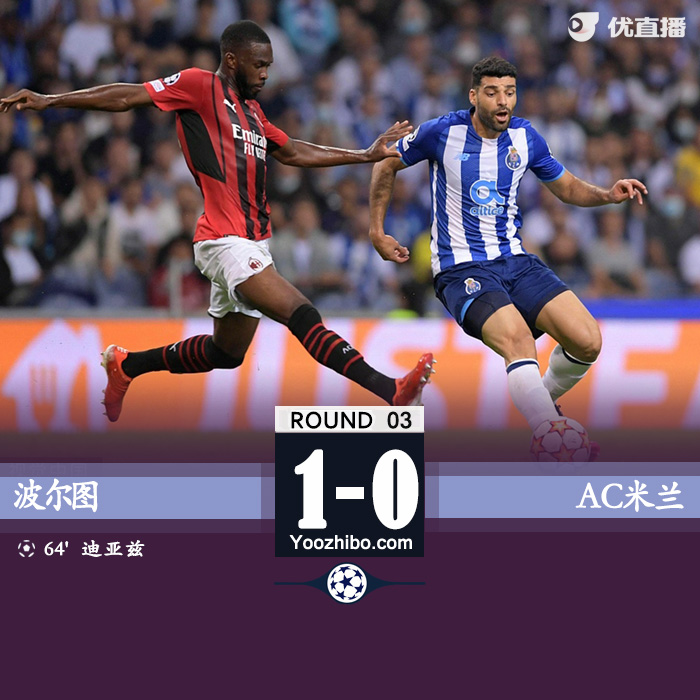 AC米蘭0-1波爾圖 場面被動全面遭壓制
