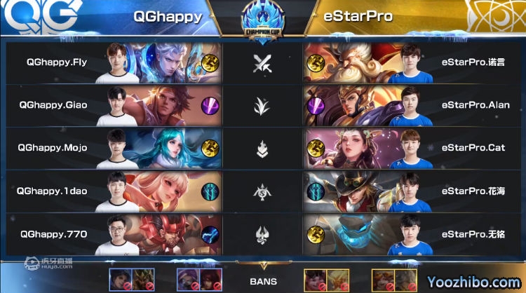 2019年王者榮耀冬冠杯總決賽G3 eStarPro vs QGhappy全場錄像