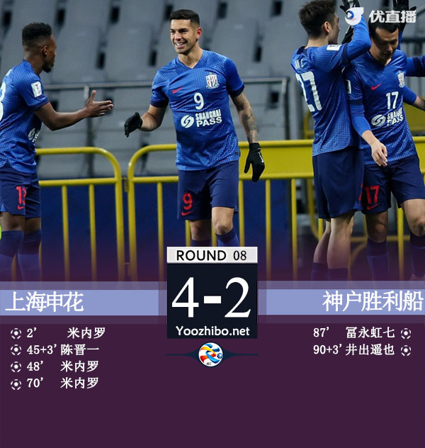 上海申花隊vs神戶勝利船
