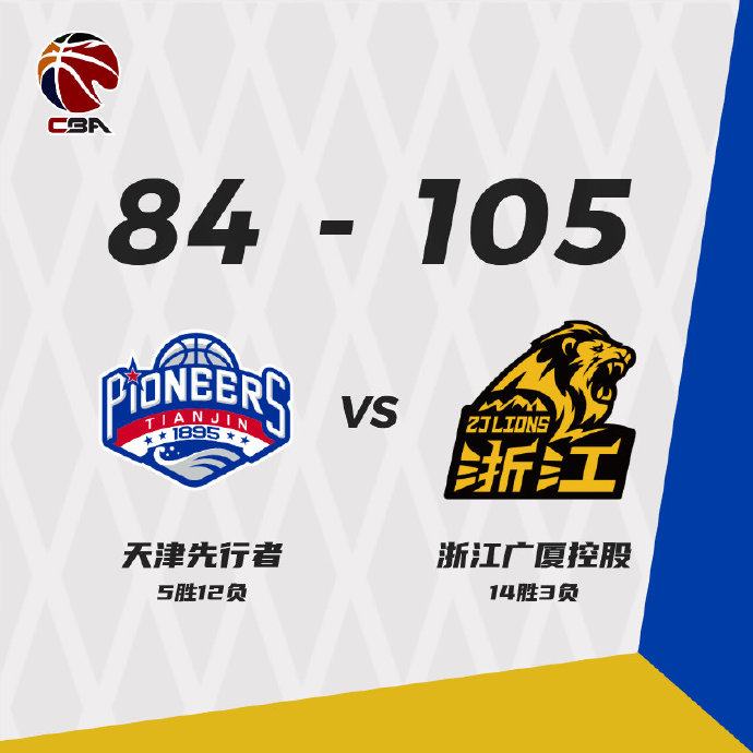 廣廈105-84大勝天津