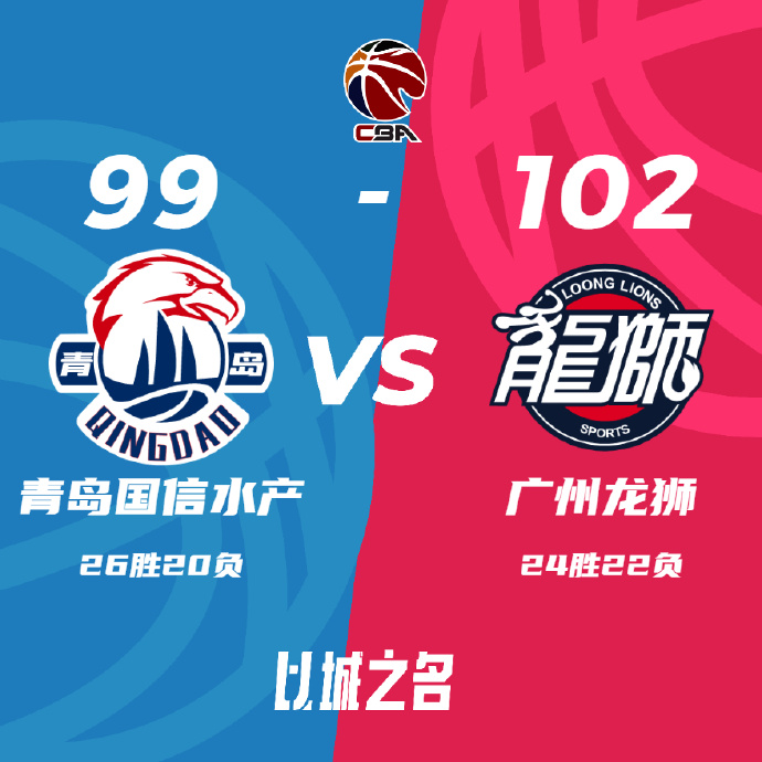 廣州102-99擊敗青島 坎普23+10 王睿澤24+7+5 楊瀚森輪休