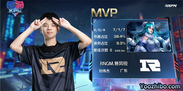 MVP暴風銳