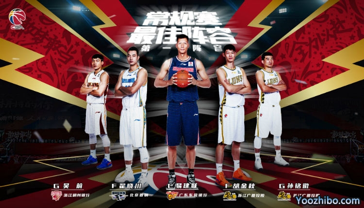 最佳陣容一陣名單