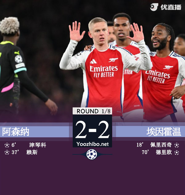 阿森納vs埃因霍溫