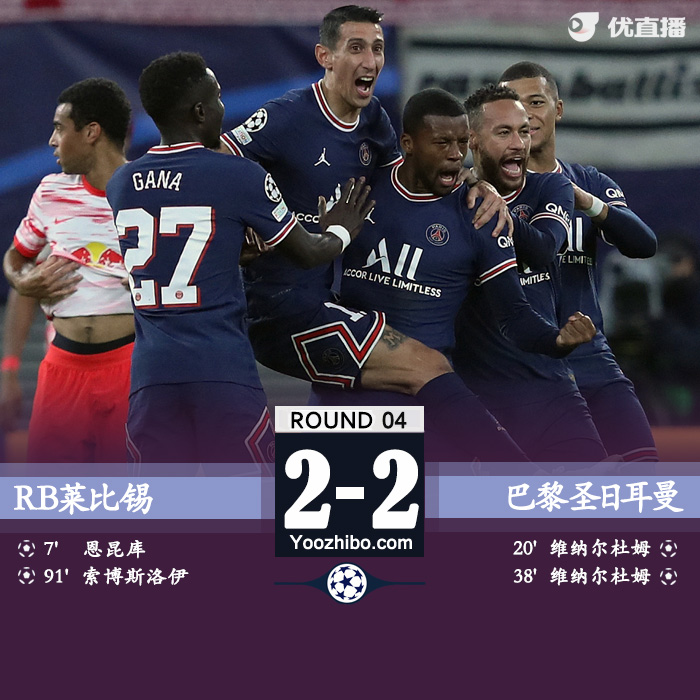 巴黎2-2萊比錫 維納爾杜姆兩球索博斯洛伊點射絕平