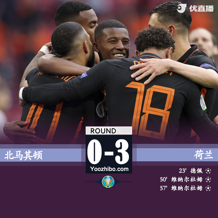 06月22日 歐洲杯第3輪 北馬其頓vs荷蘭 全場錄像及集錦