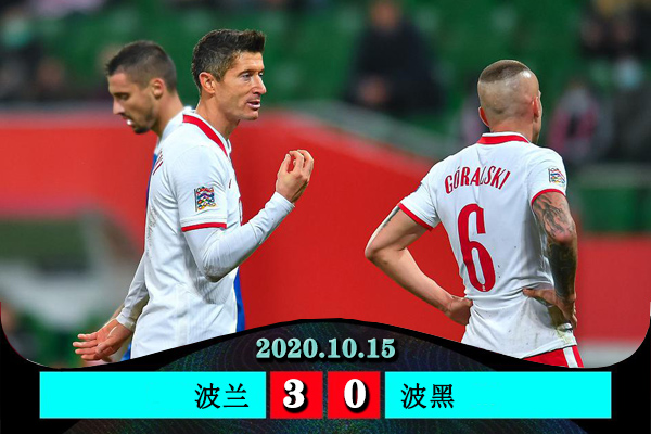 波蘭3-0完勝波黑
