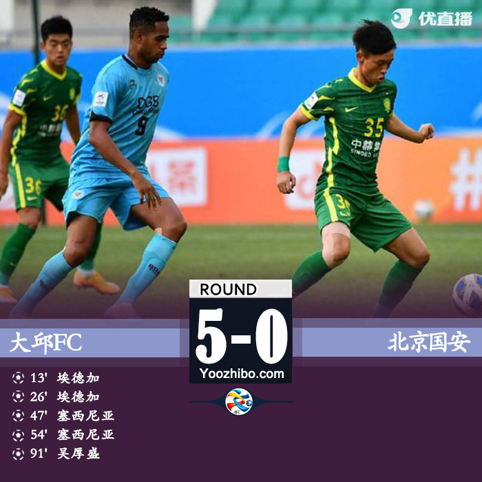 北京國安0-5大邱FC 高健中柱郭全博失誤送禮