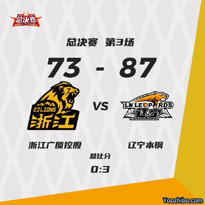 遼寧再勝廣廈
