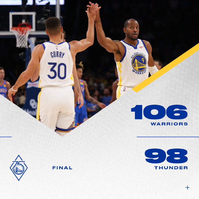 10月27日 NBA常規賽 勇士vs雷霆 全場錄像及集錦