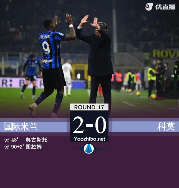 國際米蘭vs科莫