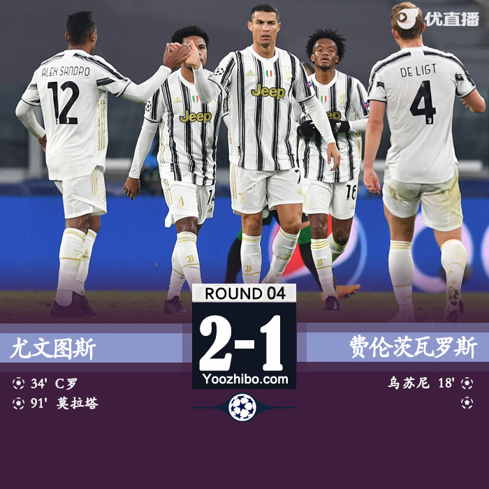 尤文2-1逆轉費倫茨瓦羅斯